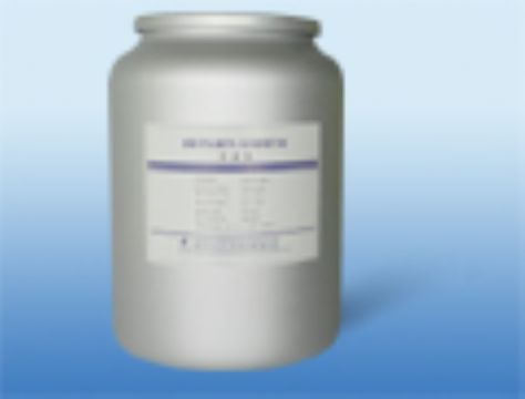 Testosterone Propionate